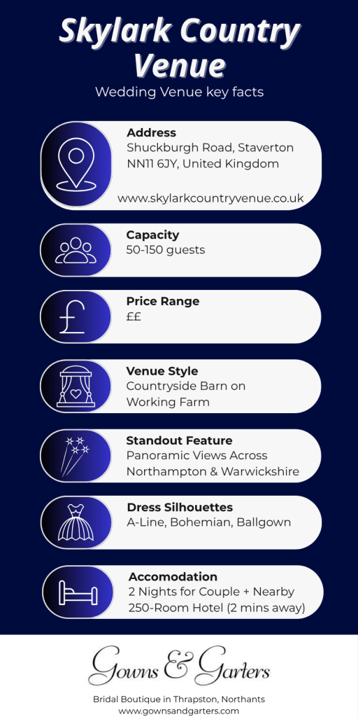 Skylark Country wedding venue key facts.