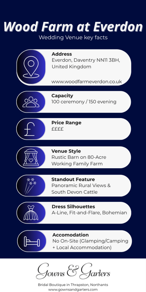 Wood Farm at Everdon wedding venue key facts.