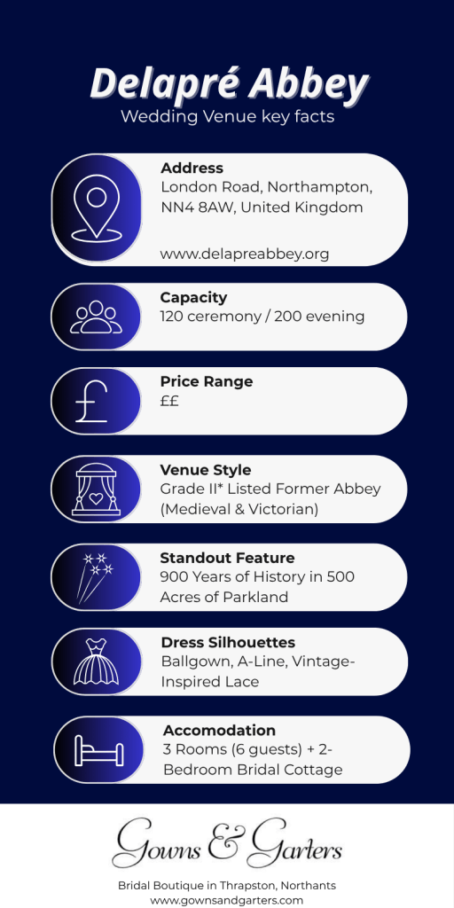 Delapre Abbey wedding venue key facts.