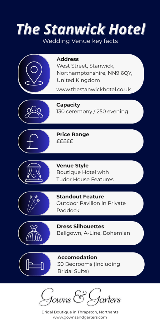 The Stanwick Hotel wedding venue key facts.