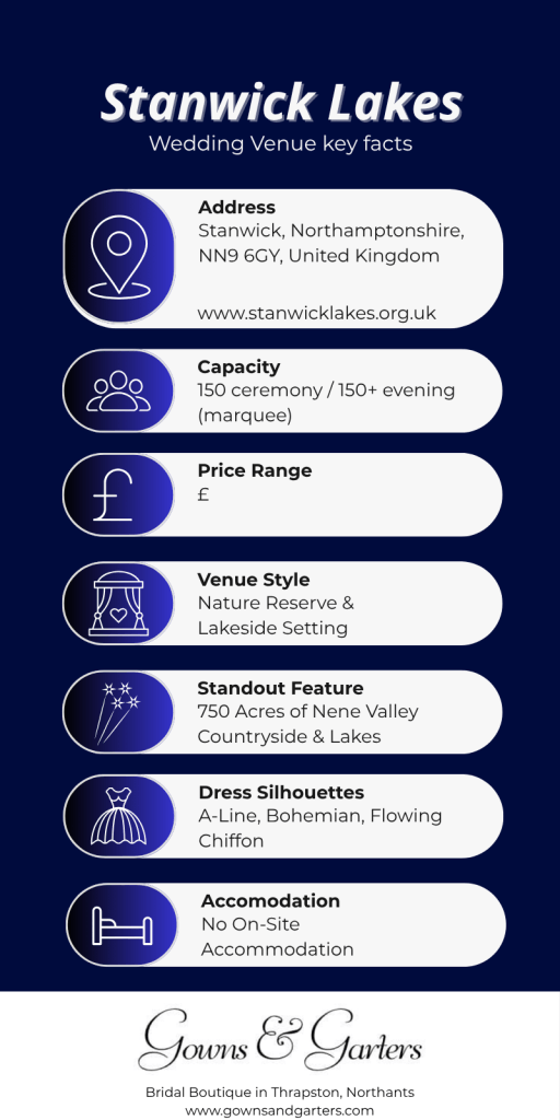 Stanwick Lakes wedding venue key facts.